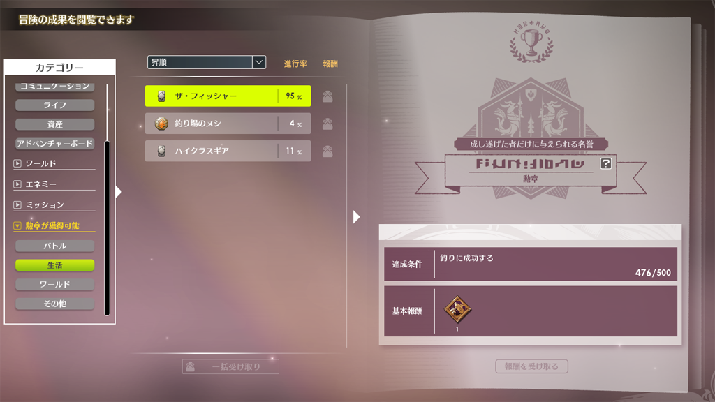 ザ・フィッシャーッ