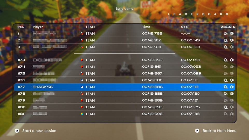 リーダーボード