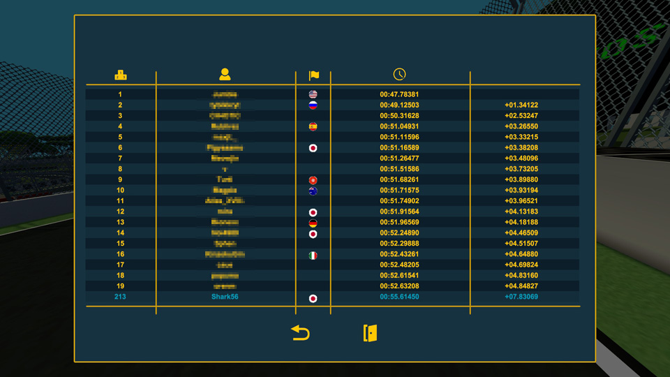 リーダーボード